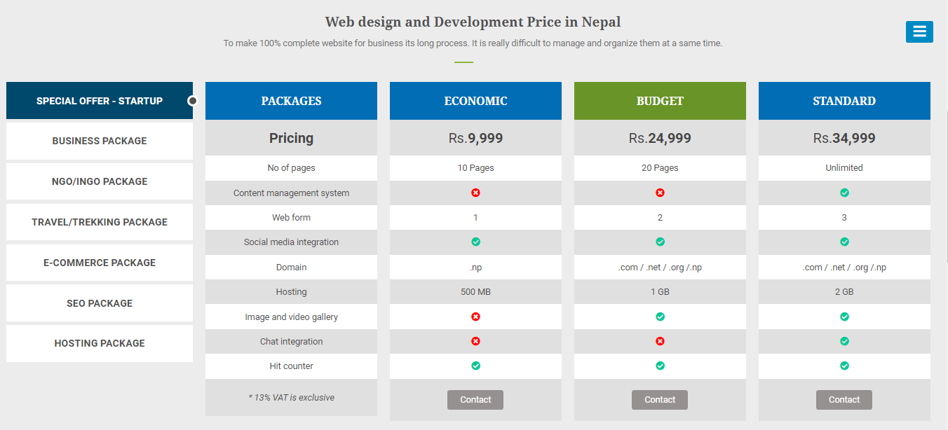 Web design cost in Nepal
